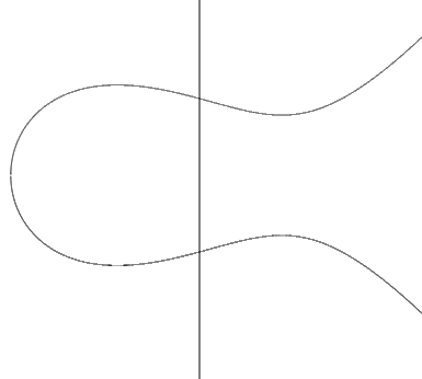 Vertical Line